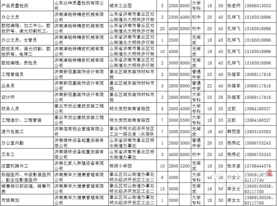 微信图片_20200306085840_08.jpg