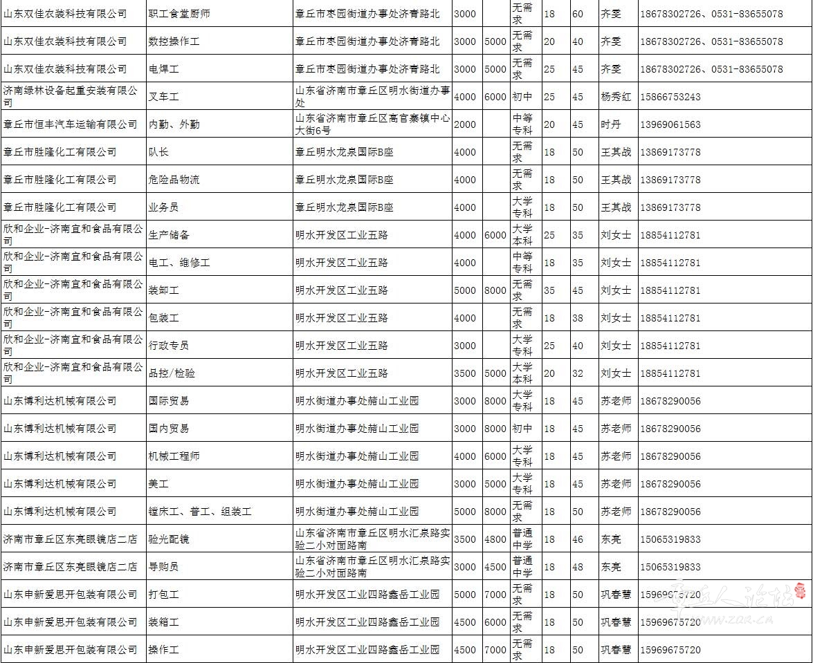 微信图片_20200403140240_03.jpg