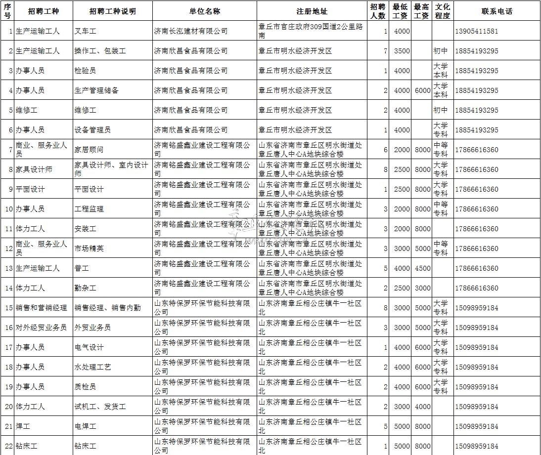 微信图片_20200424095737_01.jpg
