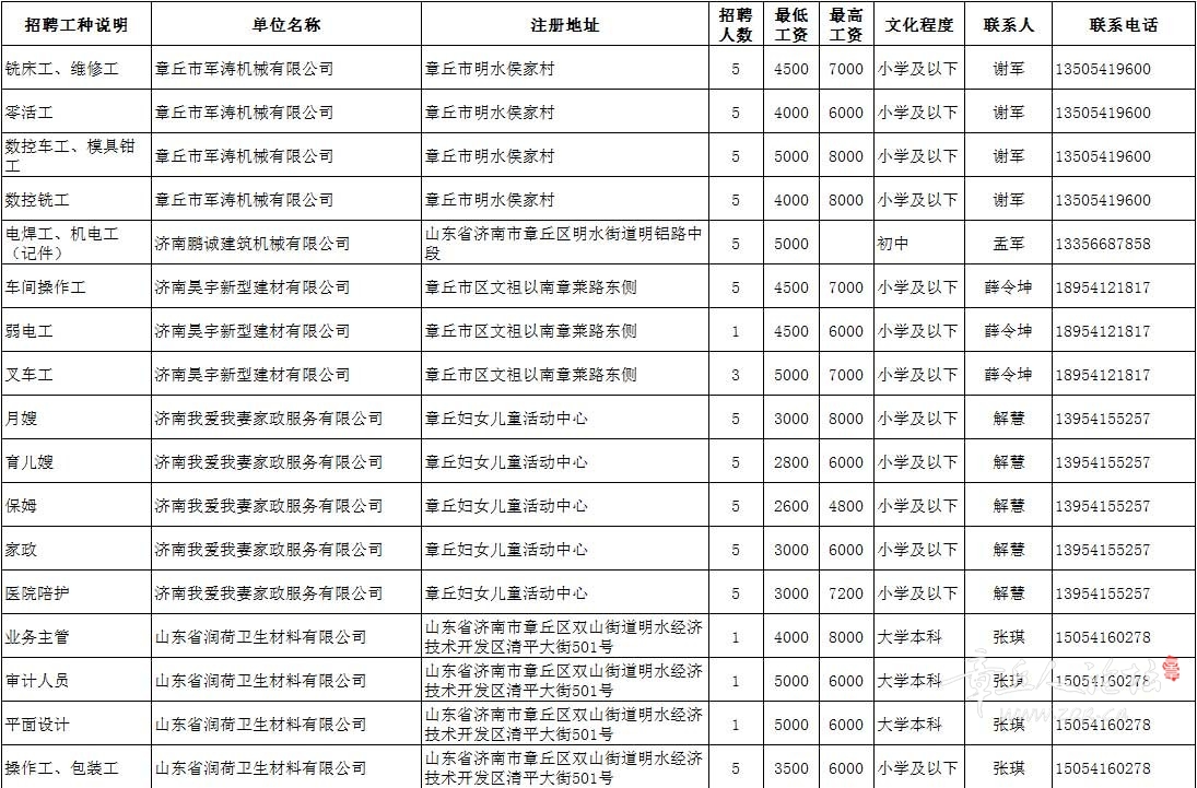微信图片_20200605112101_01.jpg