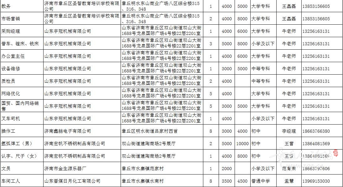 微信图片_20200605112101_03.jpg