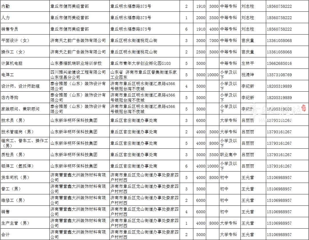 微信图片_20200724153259_03.jpg
