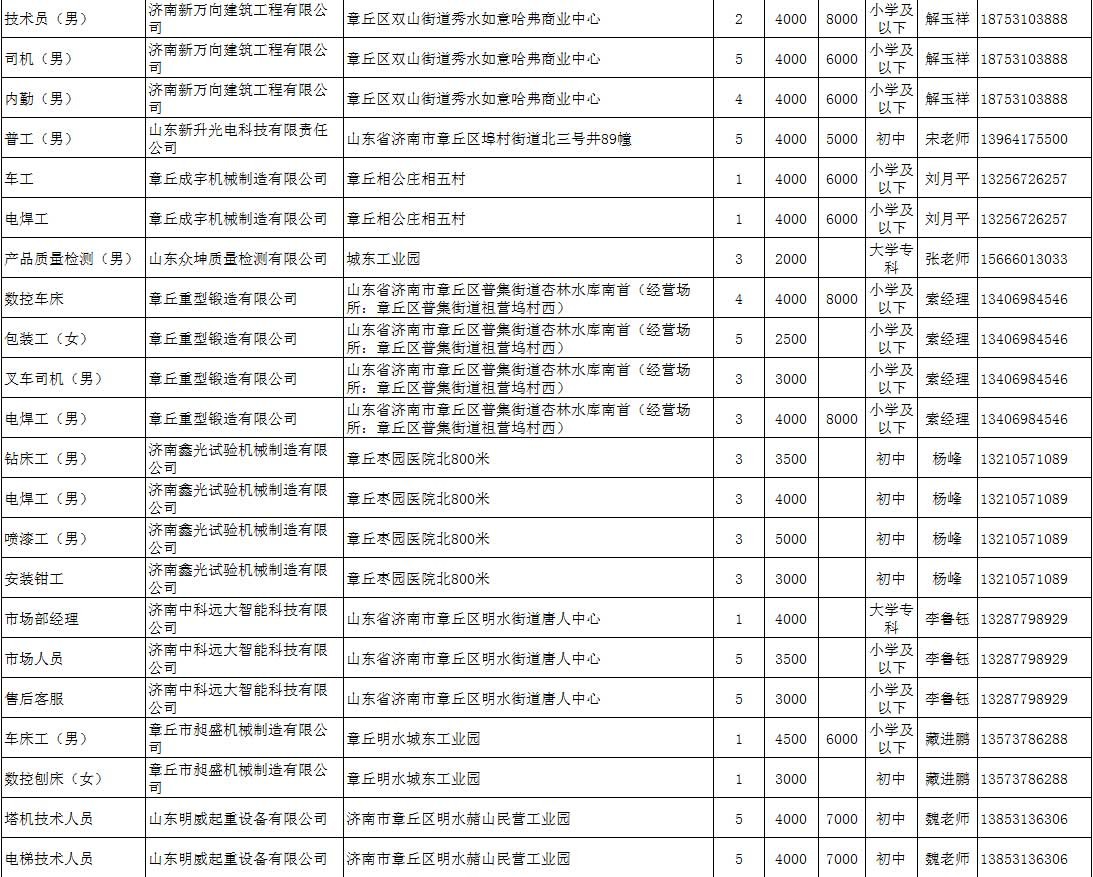 微信图片_20200731152822_02.jpg
