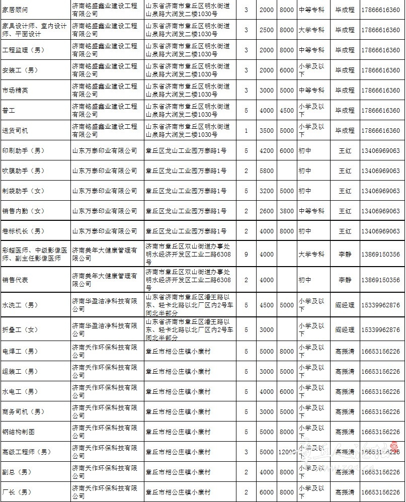 微信图片_20200905092733_03.jpg