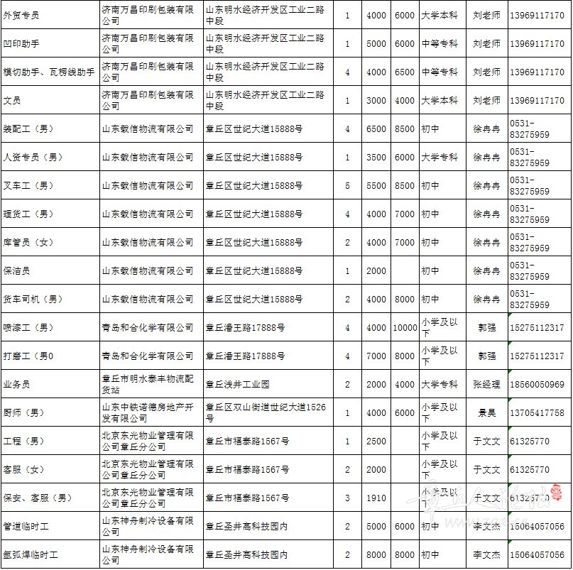 微信图片_20200905092733_05.jpg