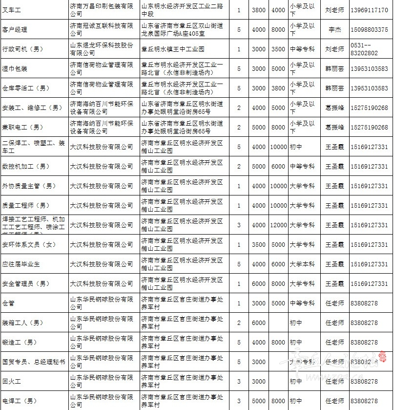 微信图片_20200905092733_04.jpg
