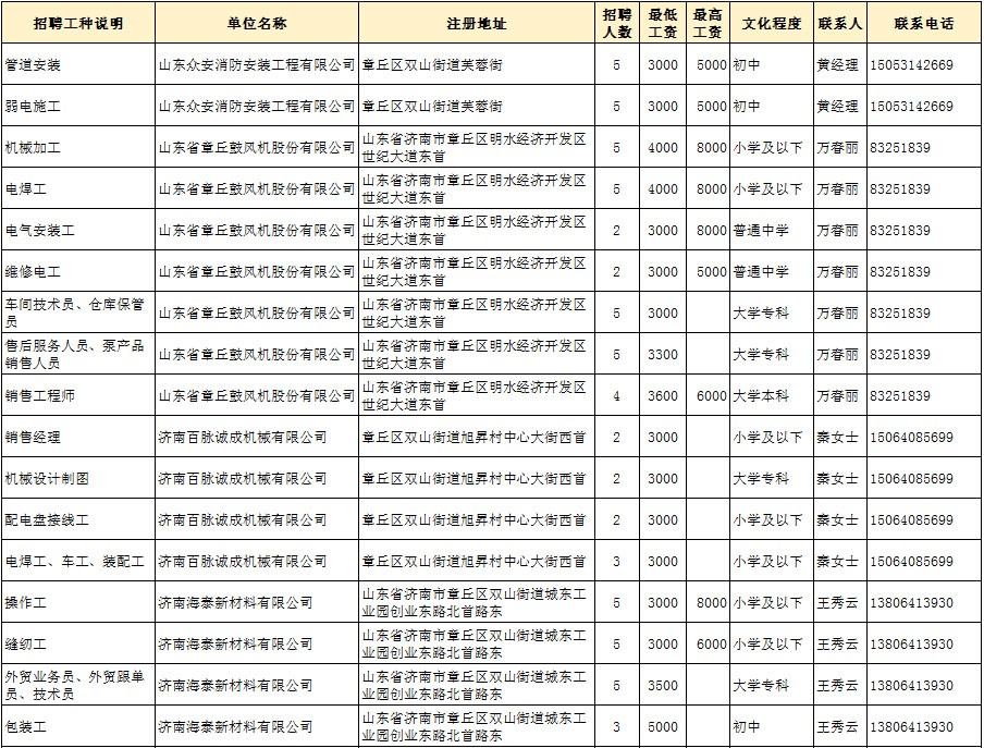 微信图片_20200911165104_01.jpg