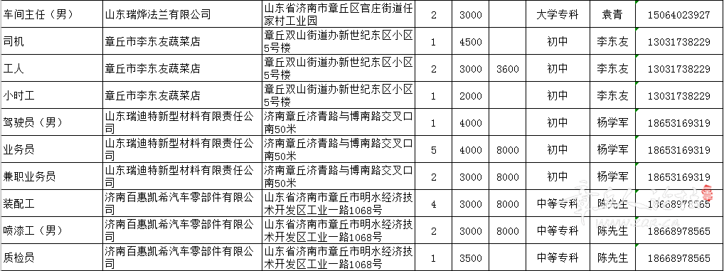 微信截图_20201113143445.png
