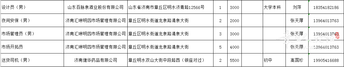 微信截图_20201120144650.png