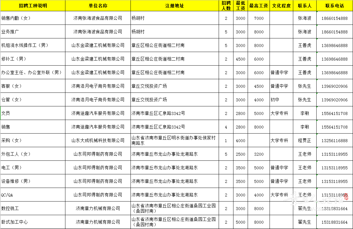 微信截图_20201120145054.png