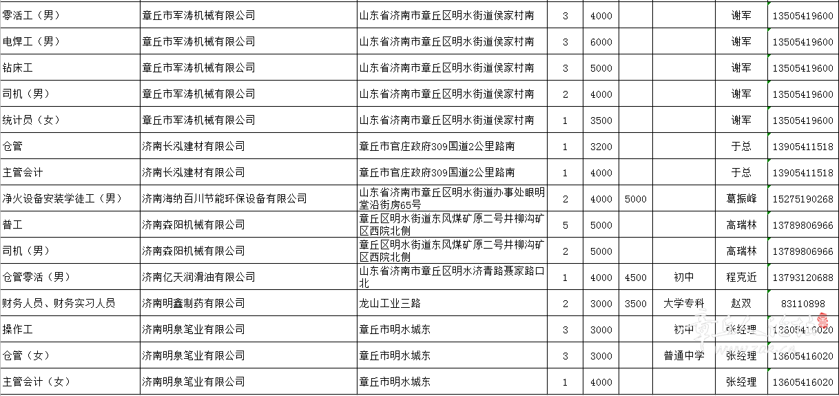 微信截图_20201203093427.png