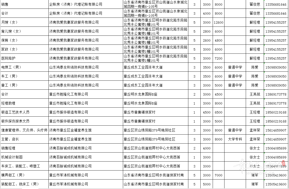 微信截图_20201203093315.png