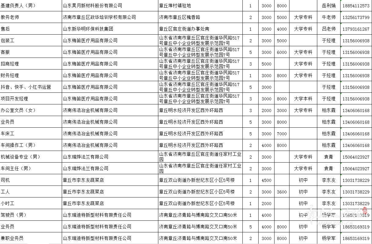 微信截图_20201203093257.png