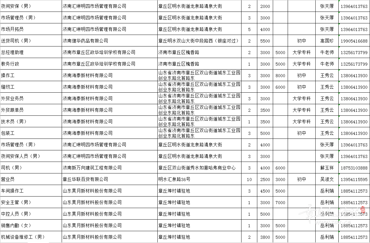 微信截图_20201203093237.png