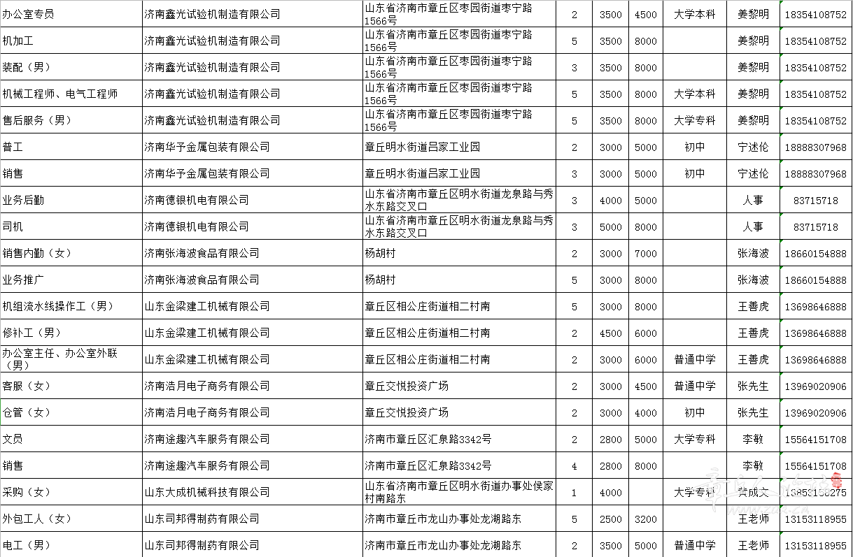 微信截图_20201203093003.png