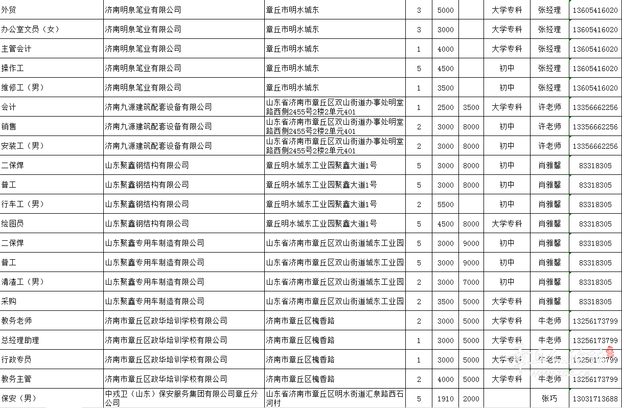 微信截图_20201203092948.png