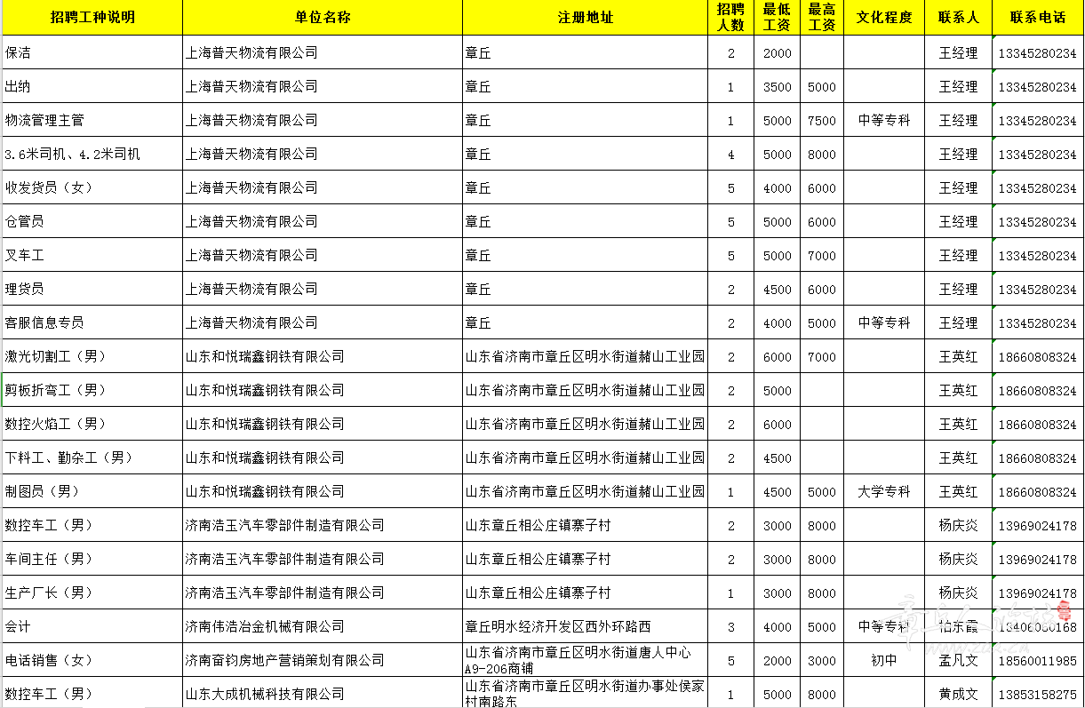 微信截图_20201203092925.png
