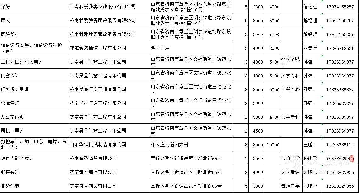 微信截图_20201211152006.png