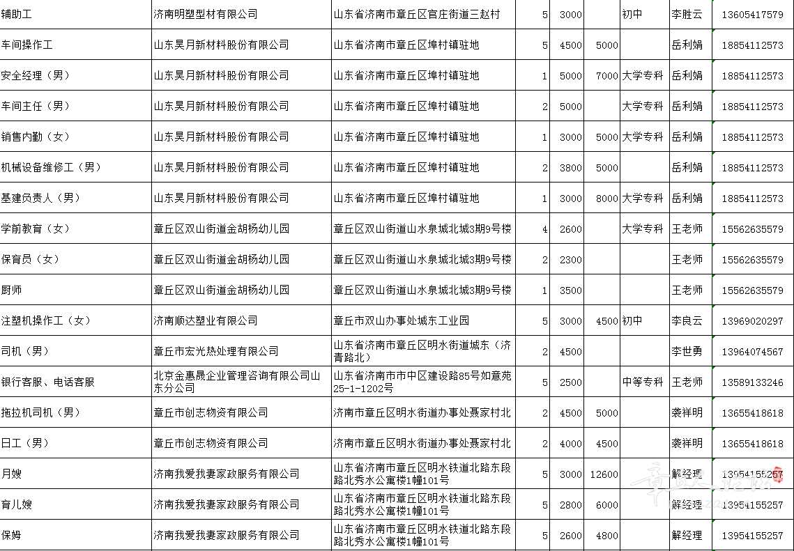 微信截图_20201211151925.png