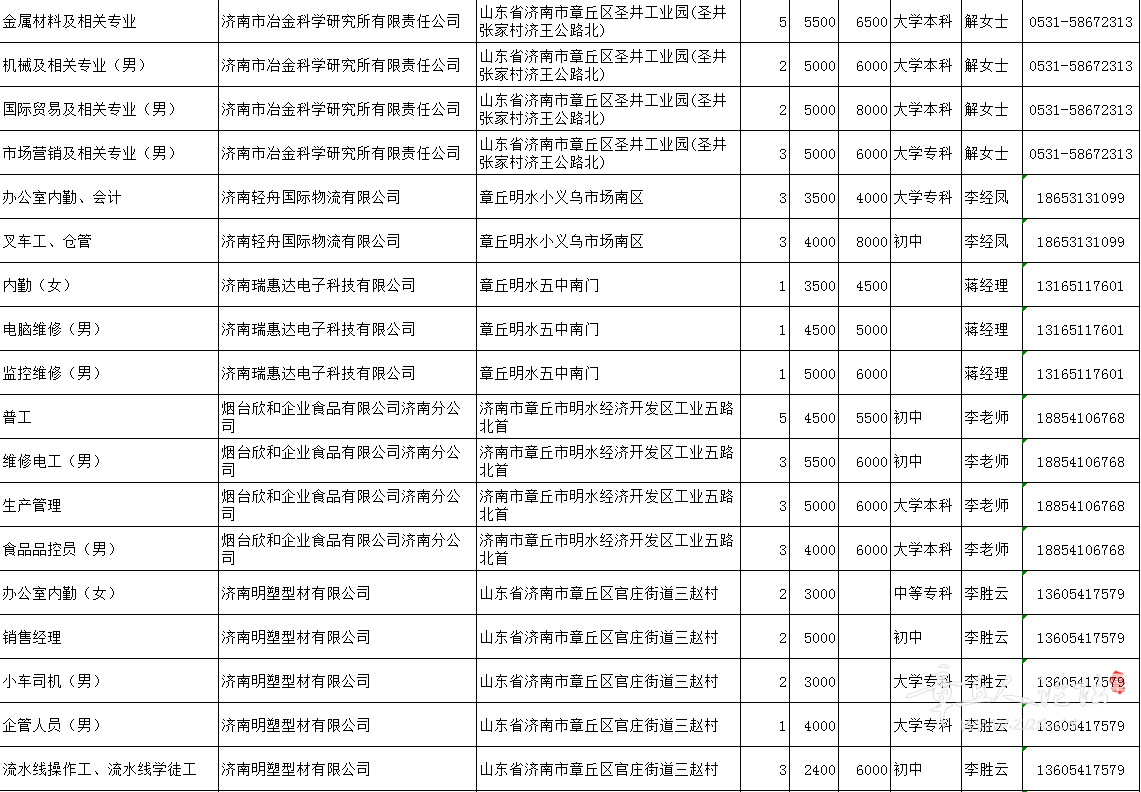 微信截图_20201211151857.png