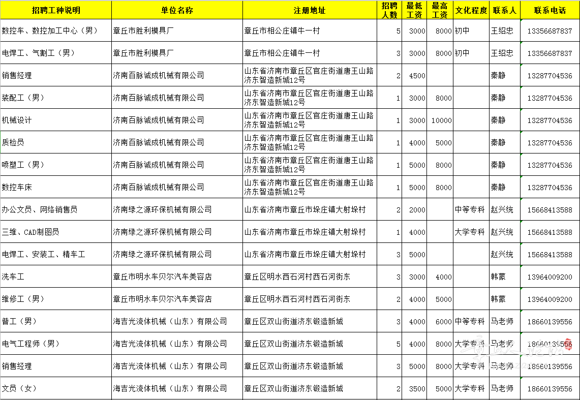 微信截图_20201211151822.png