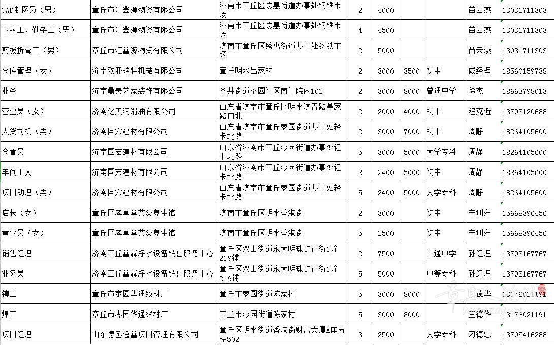 微信截图_20201218090124.png