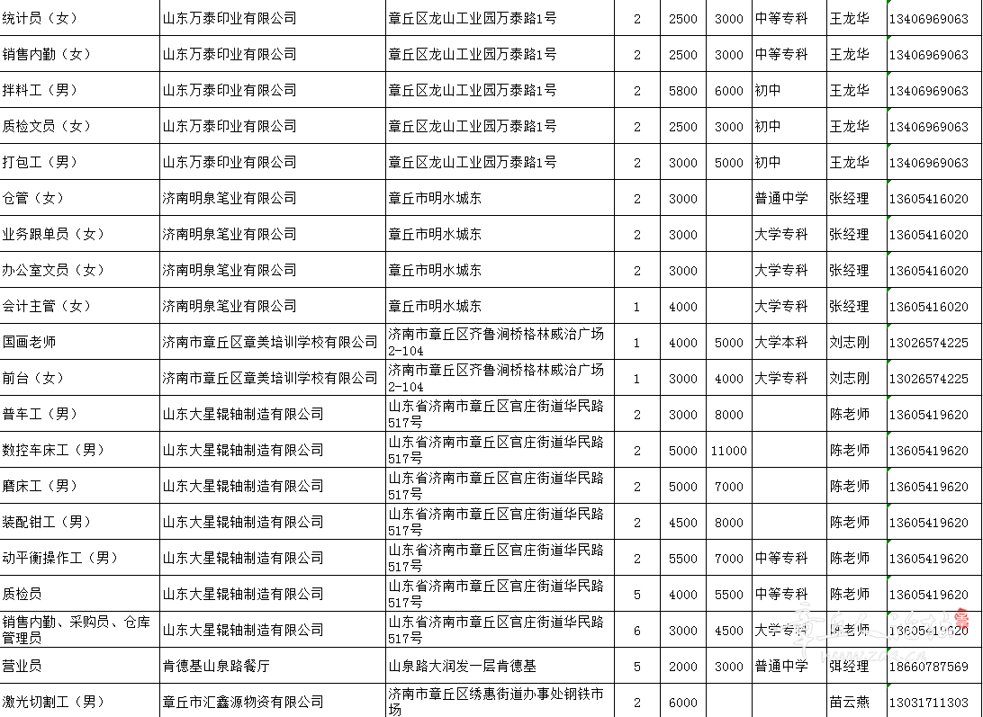 微信截图_20201218090100.png