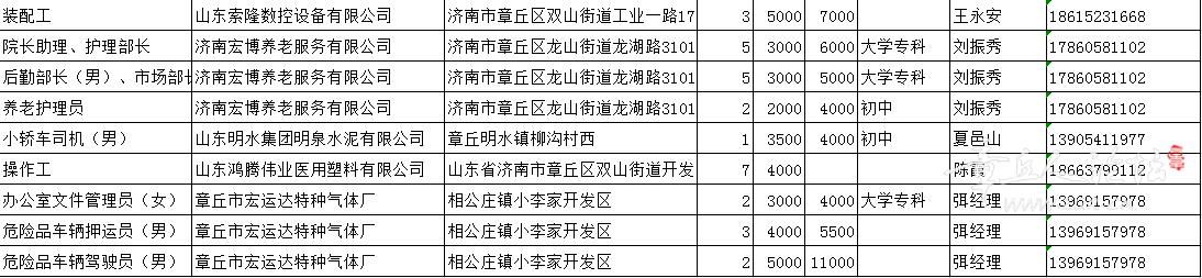 微信截图_20201225145232.png