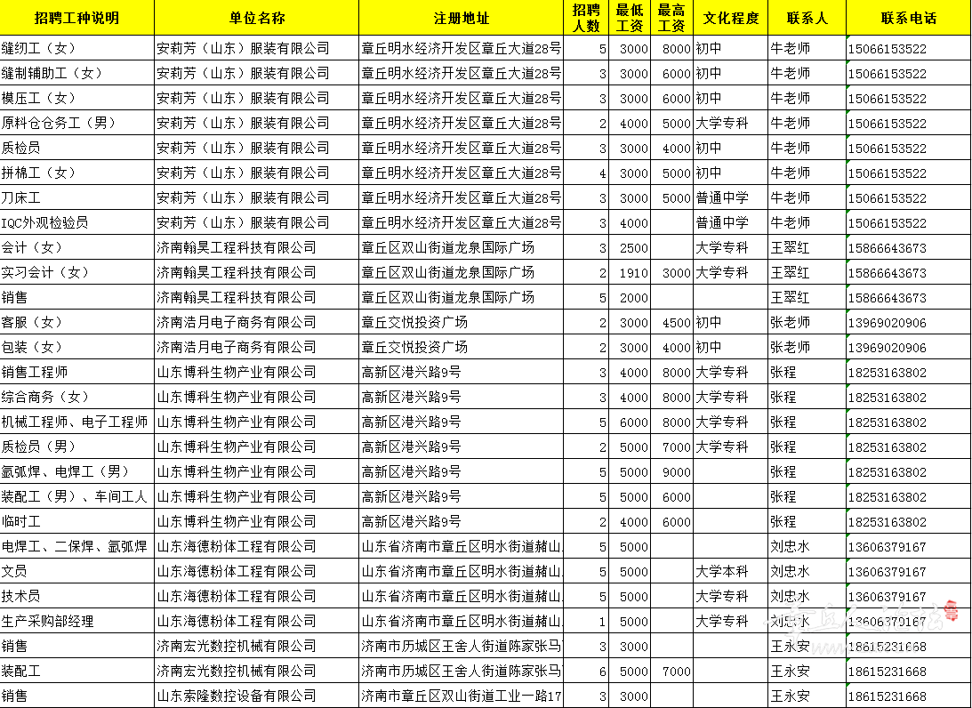 微信截图_20201225145216.png