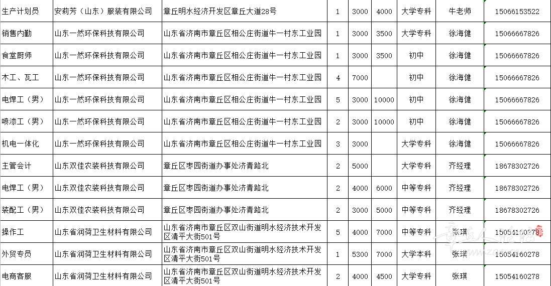 微信截图_20210122113709.png