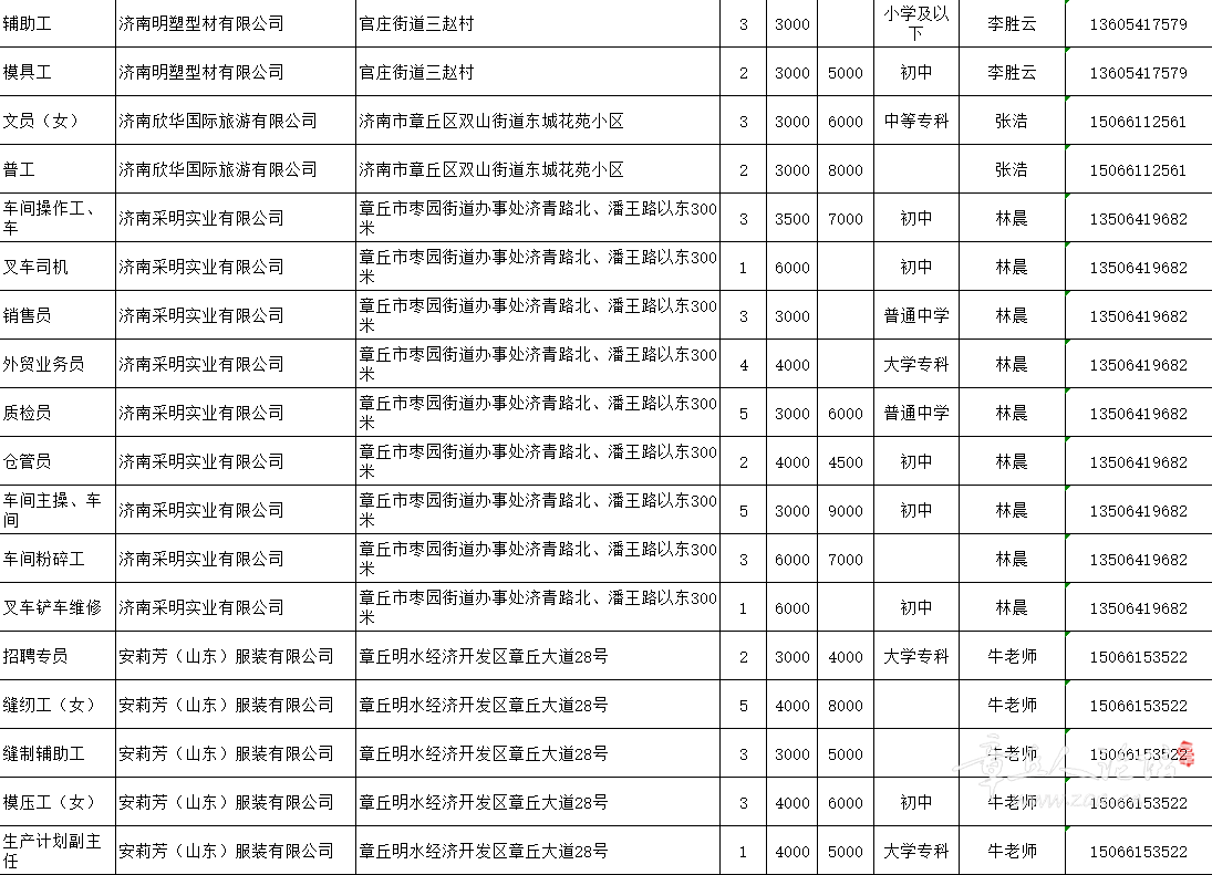 微信截图_20210122113652.png