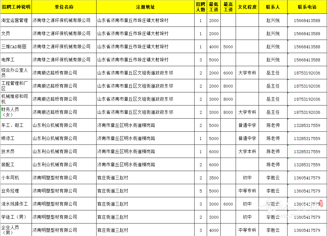 微信截图_20210122113628.png