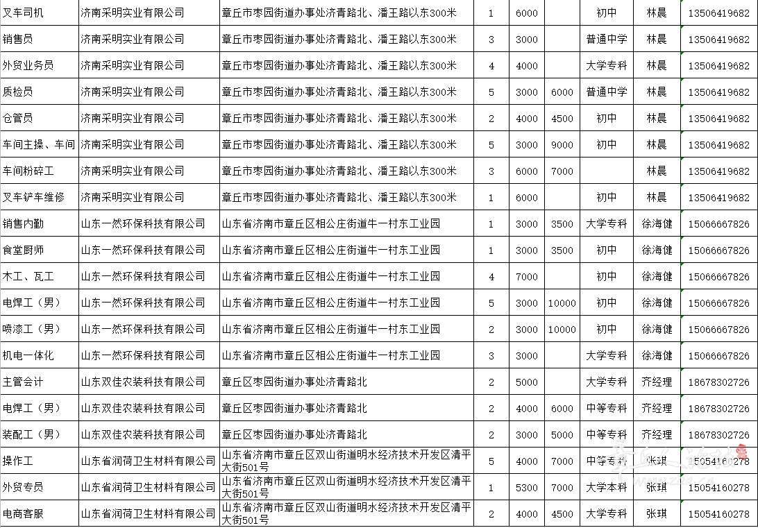 微信截图_20210129141253.png