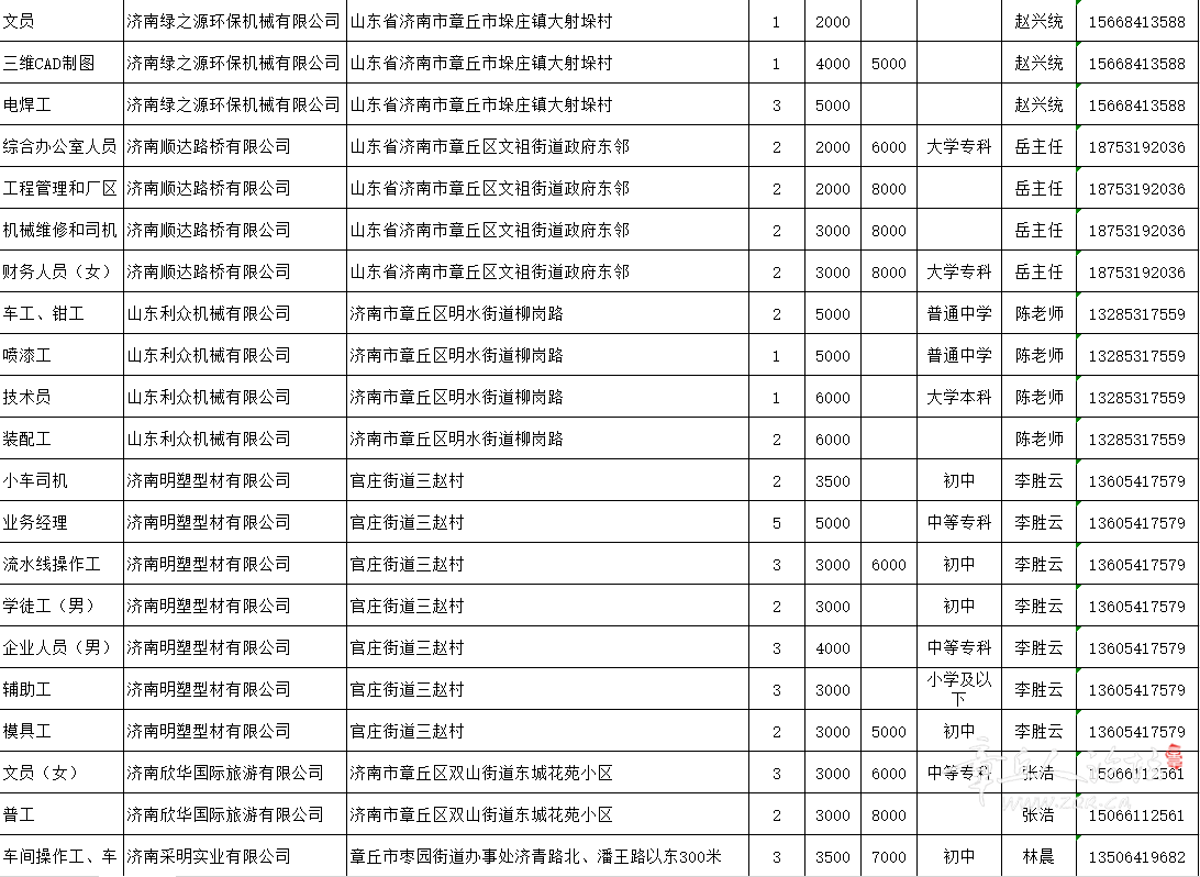 微信截图_20210129141219.png