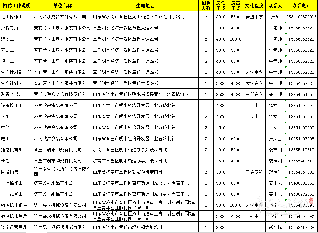 微信截图_20210129141201.png