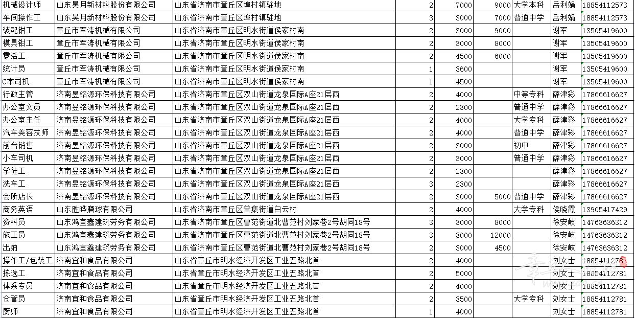 微信截图_20210820152739.png