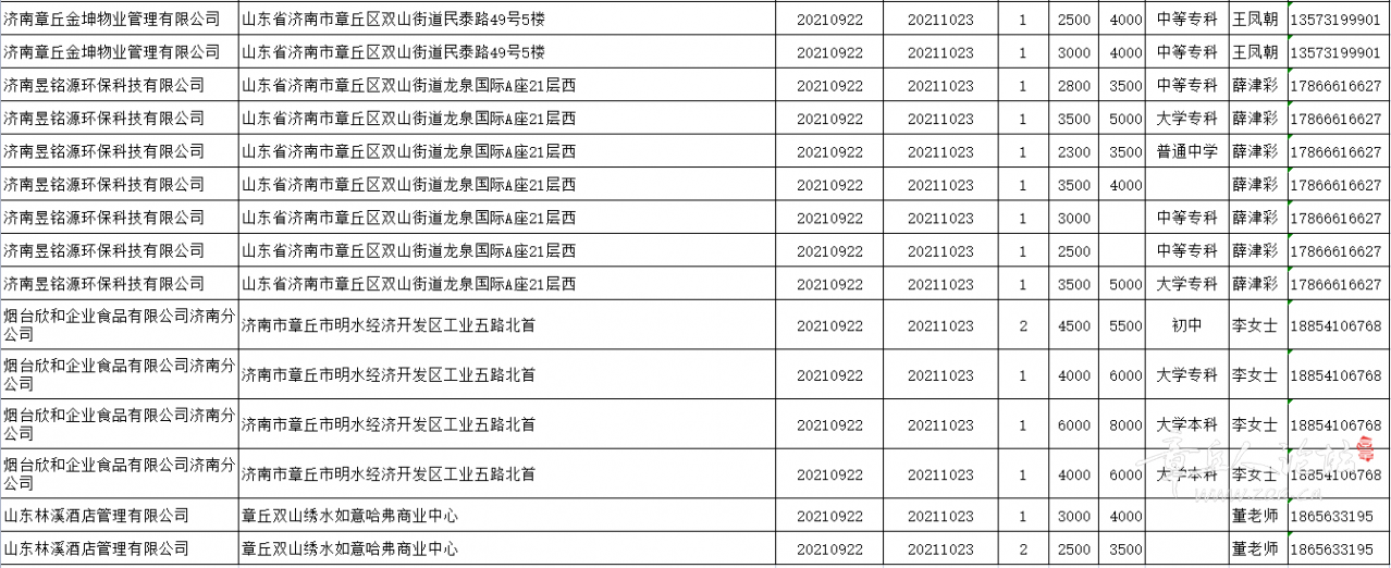 微信截图_20210930153622.png