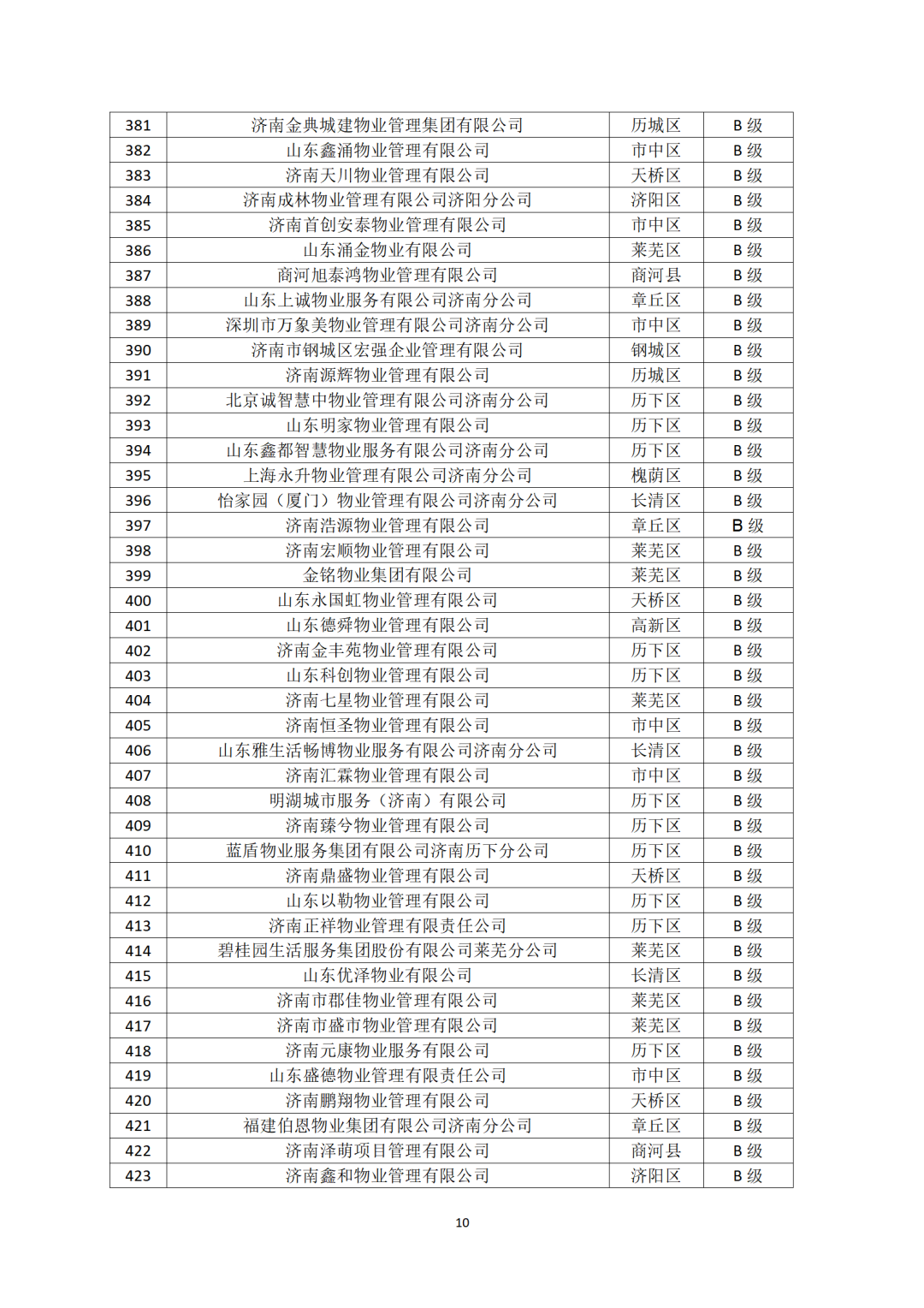 160716gpp1sjikzpdfeadz.png