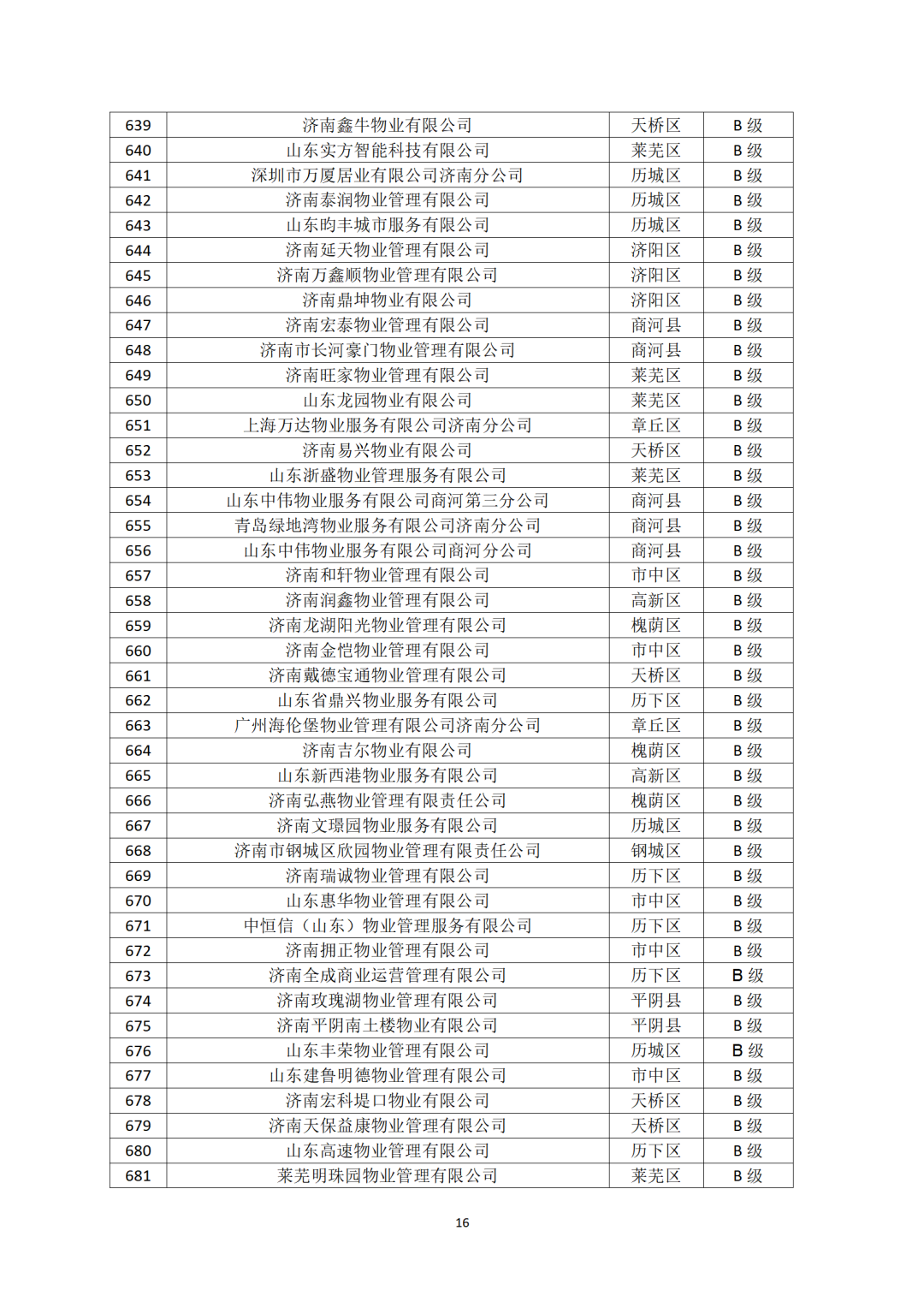 160722qd2i2ladi2iih67e.png
