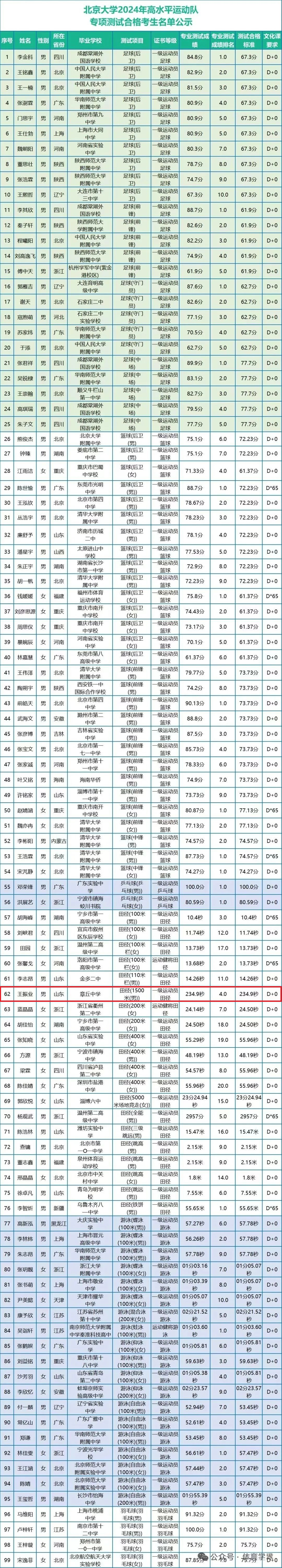 172052bn4qwekpz4wb4437.png
