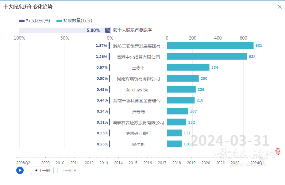 QQ图片20240621101224.png