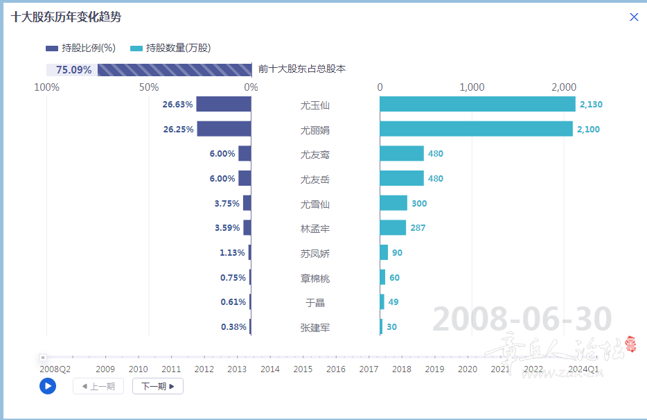 QQ图片20240621101232.png