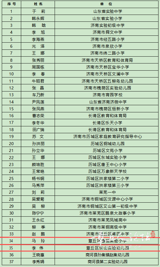 112236w7lonuo1gnj80noj.png