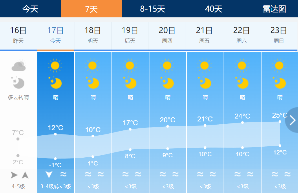 165229mlclazeiv1j8neje.png