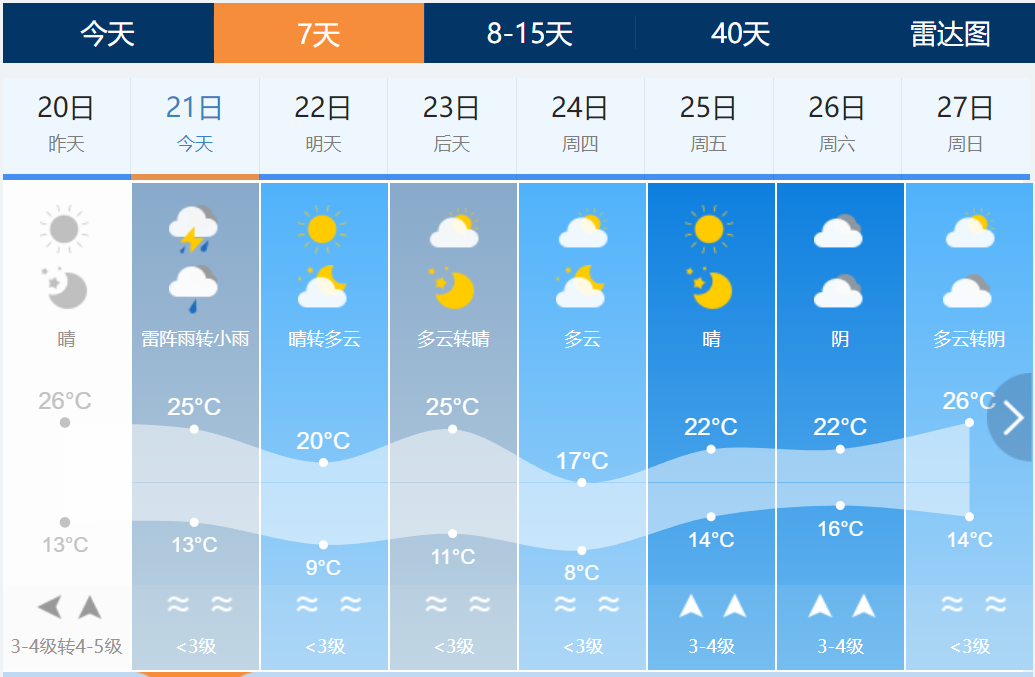165754caw7y0b33bst0sy4.png