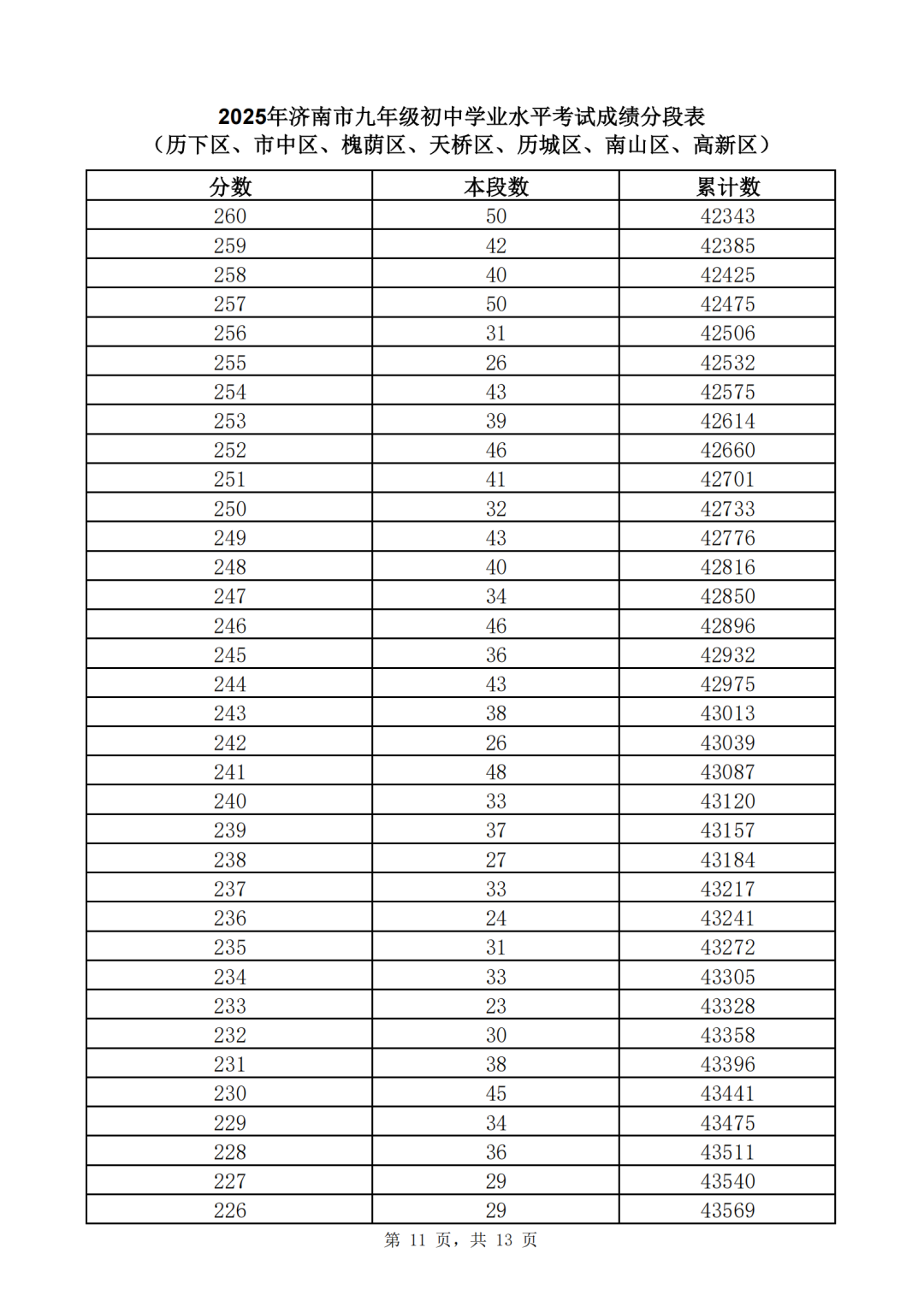172209wfo1y7140dhf10h1.png