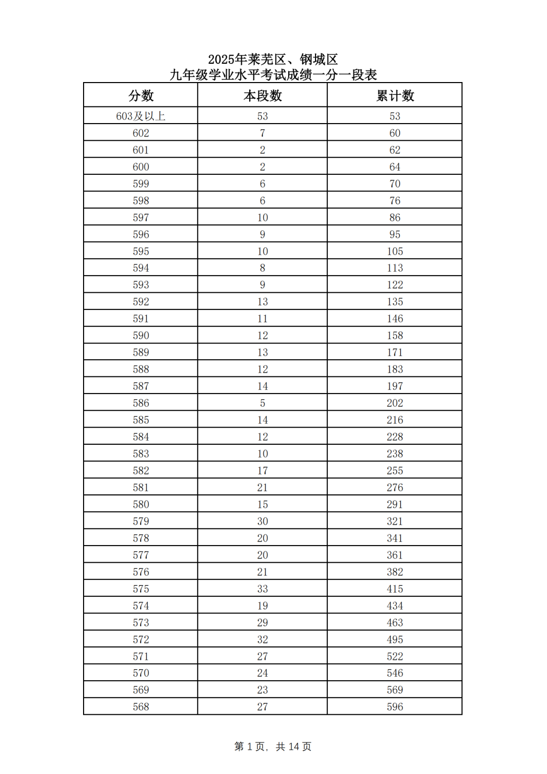 172211tuiz556w0ii40ib4.png