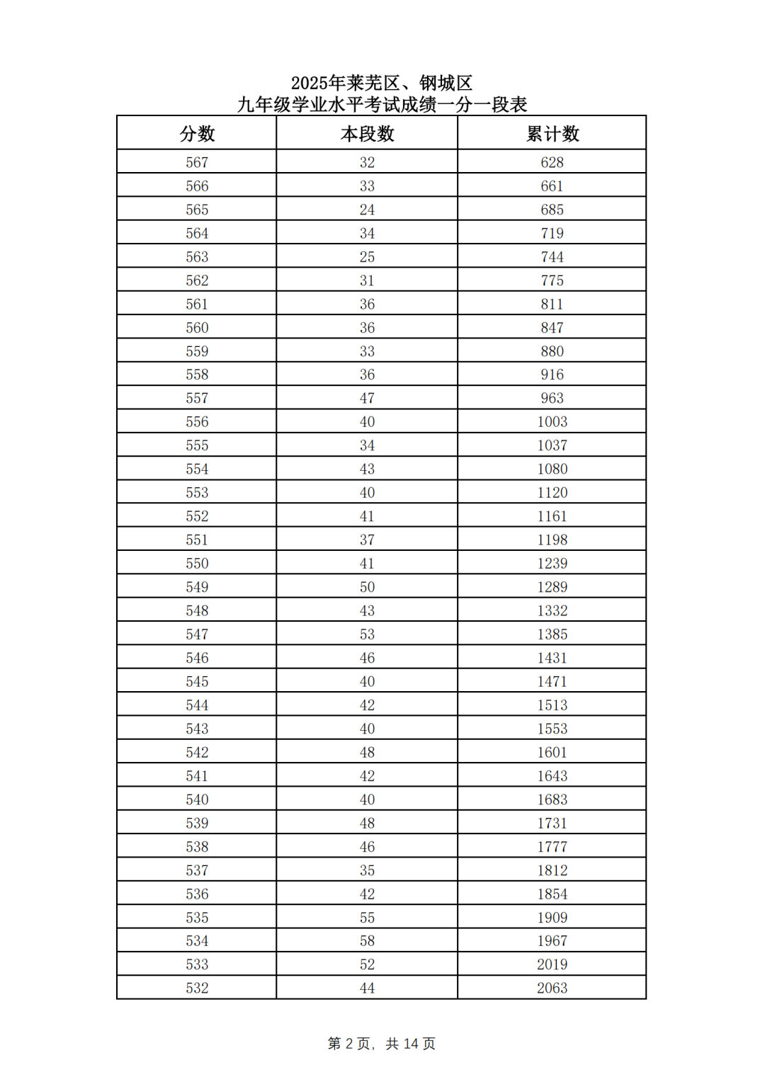 172213hz4xatn45zbp9hx4.png