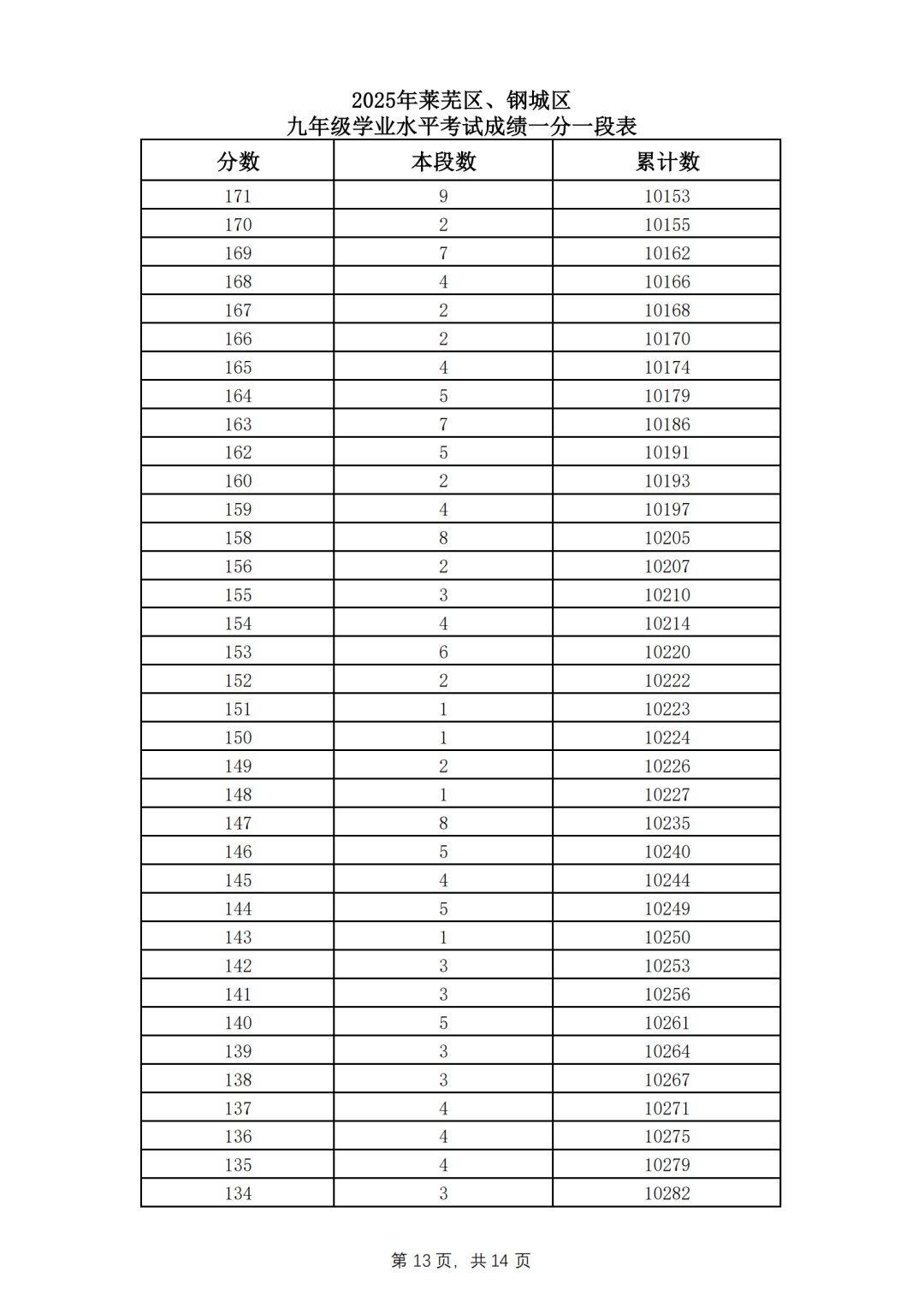 172222jd7924mb49sxh3b9.png