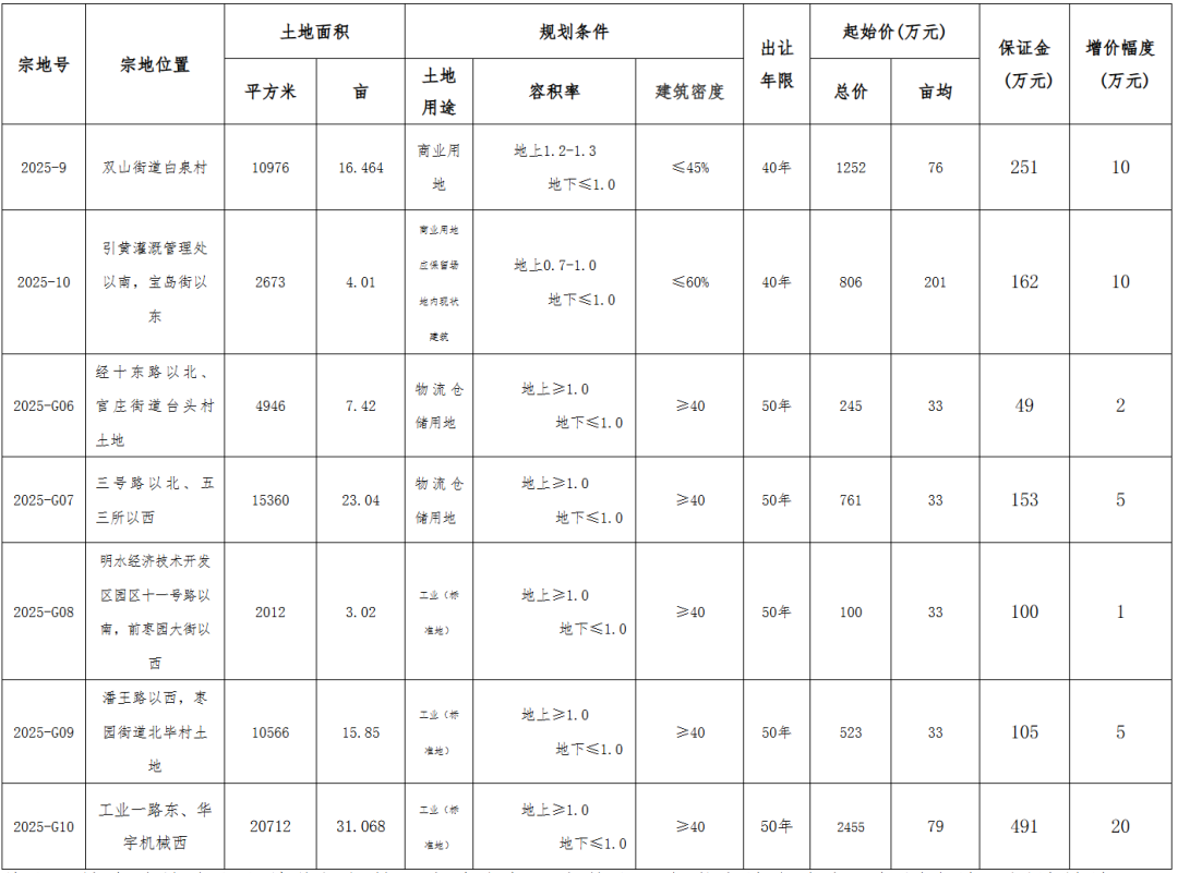 181210nmt4vtvtgtnmt0hh.png